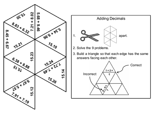 Adding Decimals Game