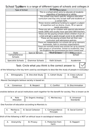 GCSE Sociology - Types of Schools