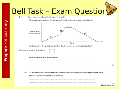 AQA 9-1 Distance-Time Graphs