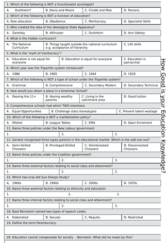 A-level Sociology Paper One Progress Checkers