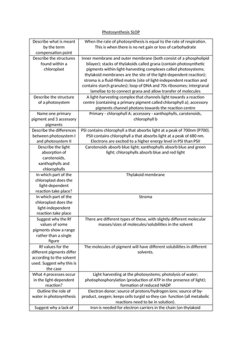 Photosynthesis SLOP (OCR H420)