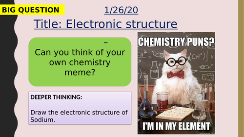 AQA new specification-Electronic-structure-C1.8