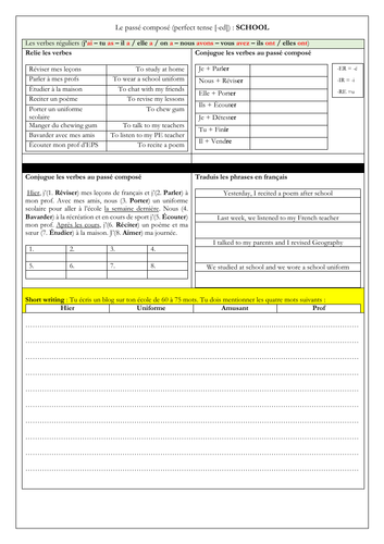 French - GCSE - perfect tense school