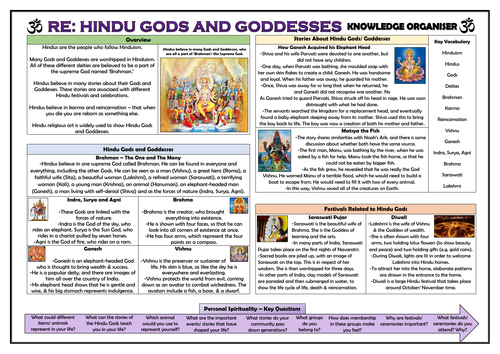 RE - Hindu Gods and Goddesses Knowledge Organiser!