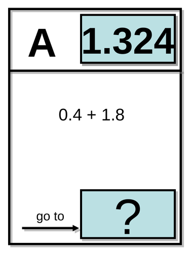 Full lesson- Adding and Subtracting Decimals