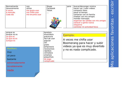 Mis aplicaciones favoritas - grid