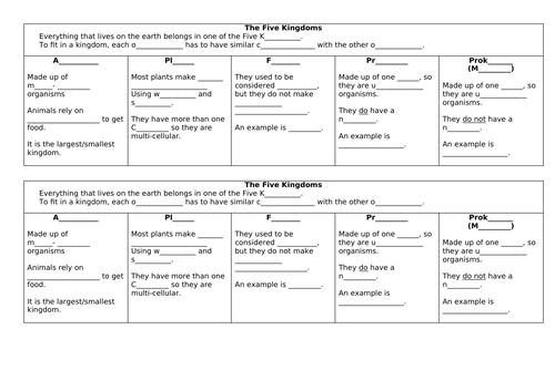 KS2 Classification - Kingdoms