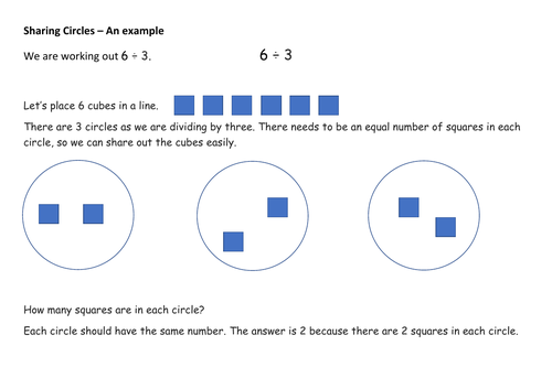 Division by sharing - Sharing Circles Example