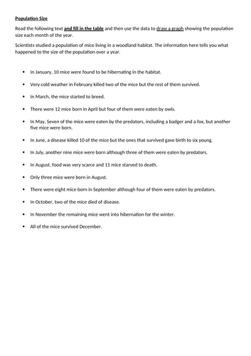 Eco System: Changing Population Size KS3