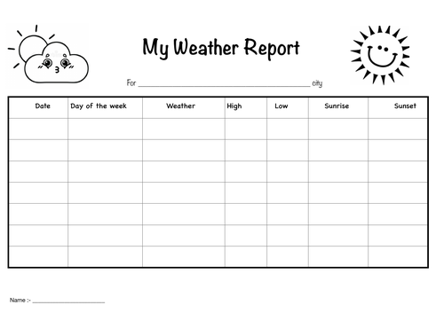 Weather Report sheet