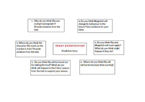 Year 6 SATs style questionsbased on Great Expectations