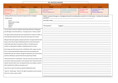A Christmas Carol - Assessment Sheet