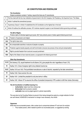 A* A Level Politics US Government Constitution and Federalism