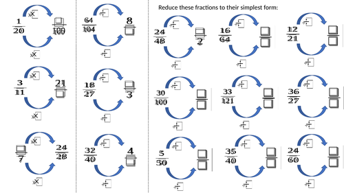 Equivalent fractions and simplest form worksheet