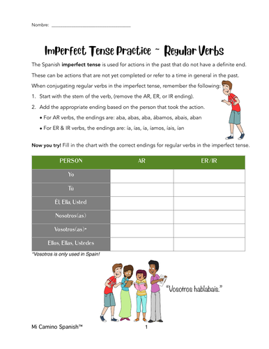 Regular Spanish Verbs, IMPERFECT Tense Conjugation (Overview & Worksheets!)