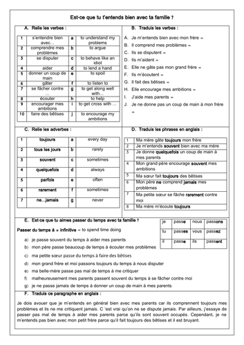French Family: Ma famille -  Relationships & descriptions (5 Worksheets GCSE)