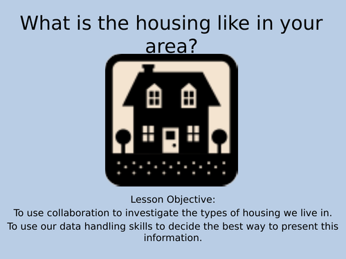 KS3 Settlements Complete Unit