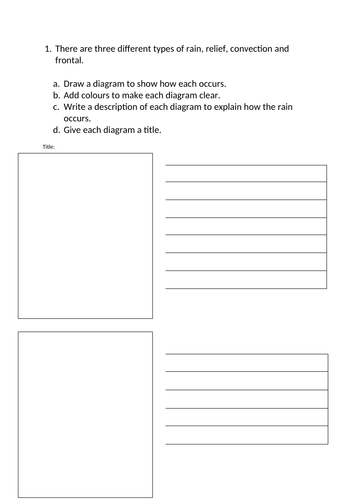 2 part lesson on Rainfall - KS3