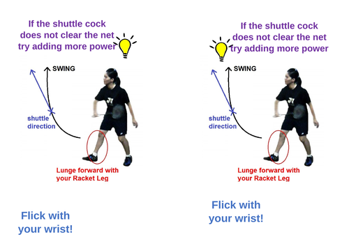 Badminton underarm lob help sheet