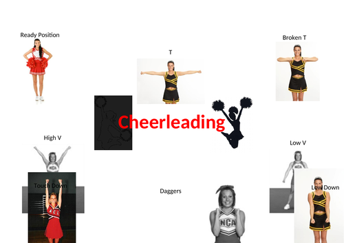 Cheerleading poster