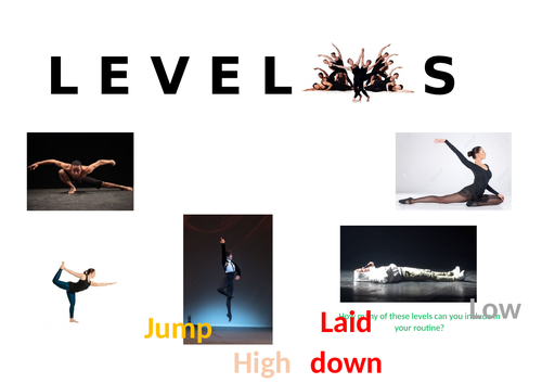 Dance levels poster