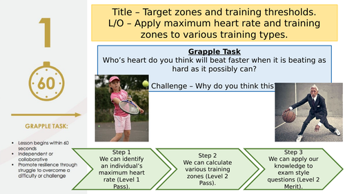 BTEC Sport target zones and training thresholds lesson