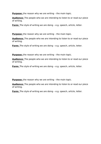 Year 7 Speeches Writing an effective opening