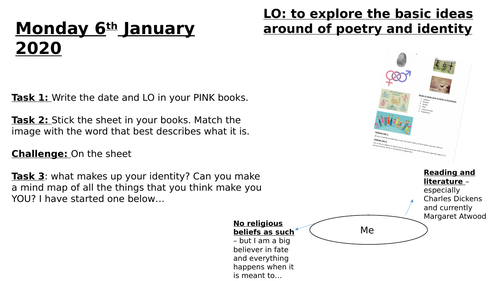 Year 9 Poetry Mirror Sylvia Plath