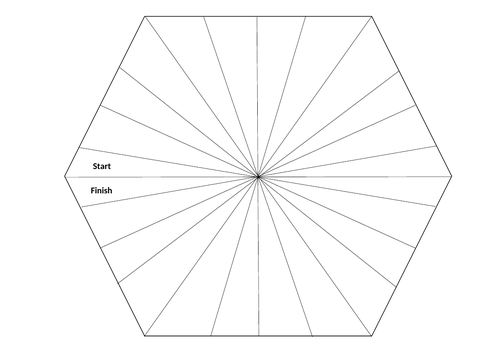 CPLD Child development theories - revision game