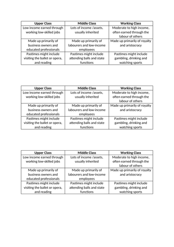 KS4 An Inspector Calls context introduction