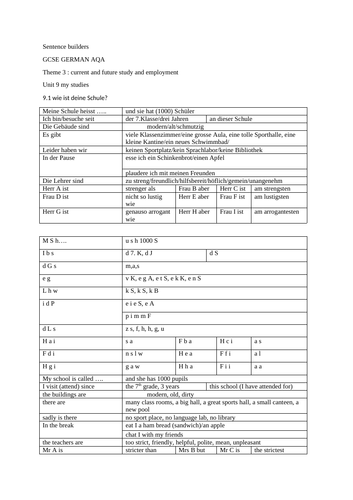 GCSE German sentence builder theme 3 world of work and study