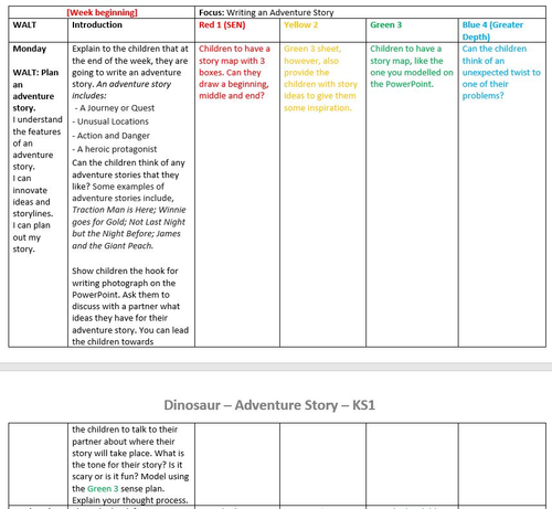 dinosaur english story