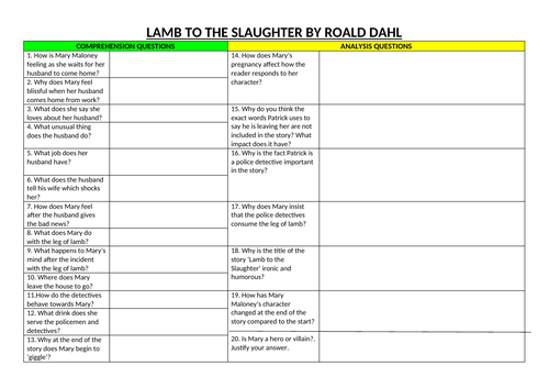 lamb to the slaughter character analysis