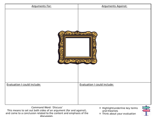 GCSE Sociology 12 mark Essay Planning Sheet