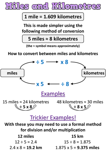 1 mile on outlet km