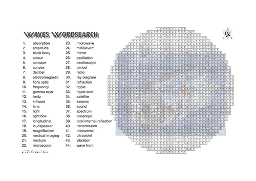 Waves word search