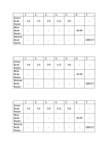 Area and Volume Similarity - Worksheet