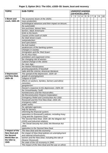 A level History USA Boom, Bust and Recovery Revision Book