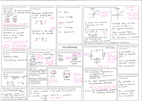 Electricity revision broadsheet iGCSE physics