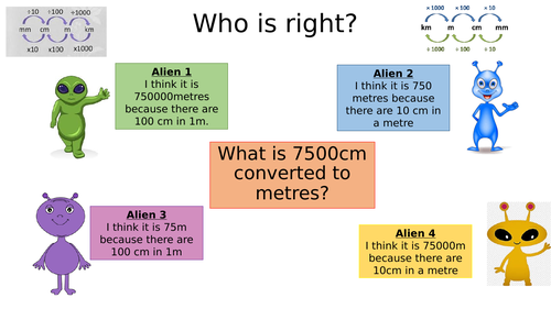 Concept cartoons - converting measure length (metric)