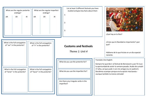 GCSE Spanish Summary Theme 1, Unit 4