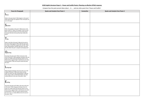 Anthology Poetry Response Planning Grid | Teaching Resources