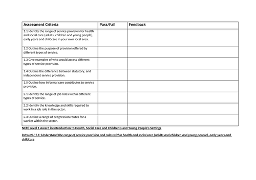 Health and Social Care Level 1 CACHE NCFE Feedback Sheets