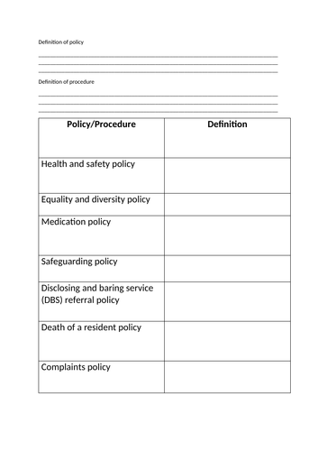 BTEC Health and Social Care level 3 Unit 2 Policy and Procedure Worksheet