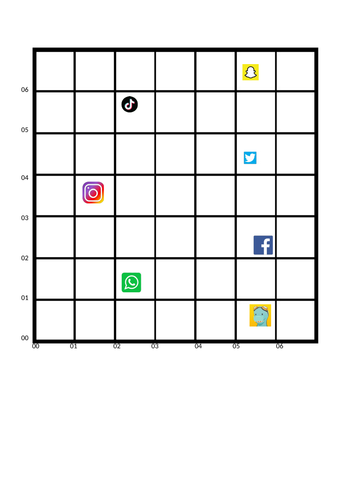 Social media 4&6 figure grid reference challenge