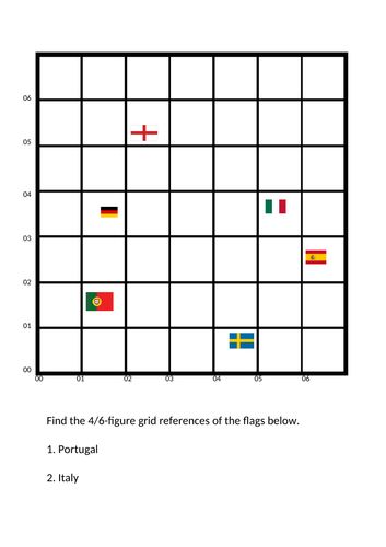 European flag 4&6 figure grid reference challenge