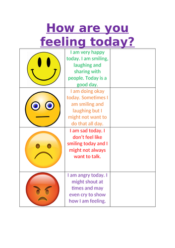 How are you feeling today scale? | Teaching Resources