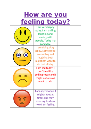 How Are You Doing?” or “How Are You Feeling?”