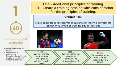 BTEC Sport Additional principles of training lesson