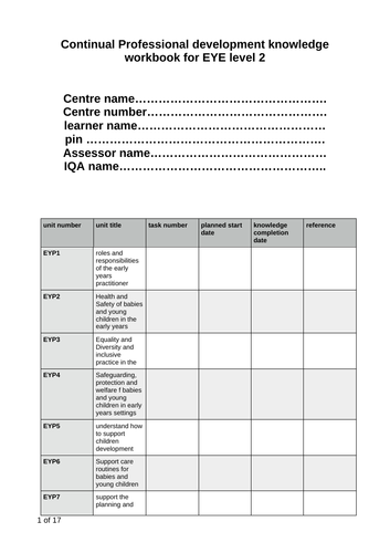 CACHE EYP level 2 reflection packs for knowledge and practical evidence